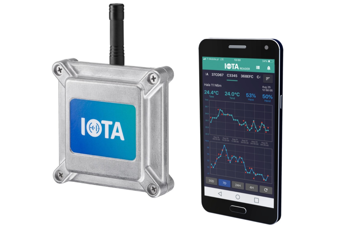 IOTA DP-1-R1 Differential Pressure Sensor, Sigfox Partner Network